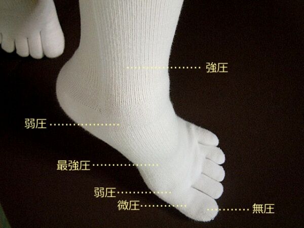 7230a2e58e82b849fd501c70228bdb49